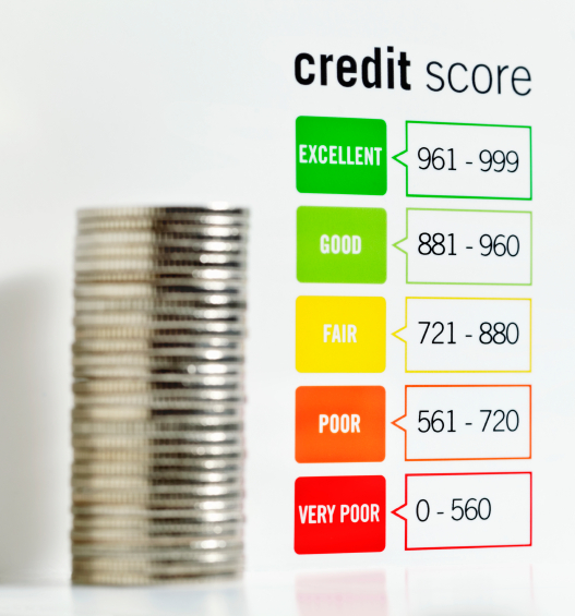 Blog 5 Easy Ways to Improve Your Credit Score